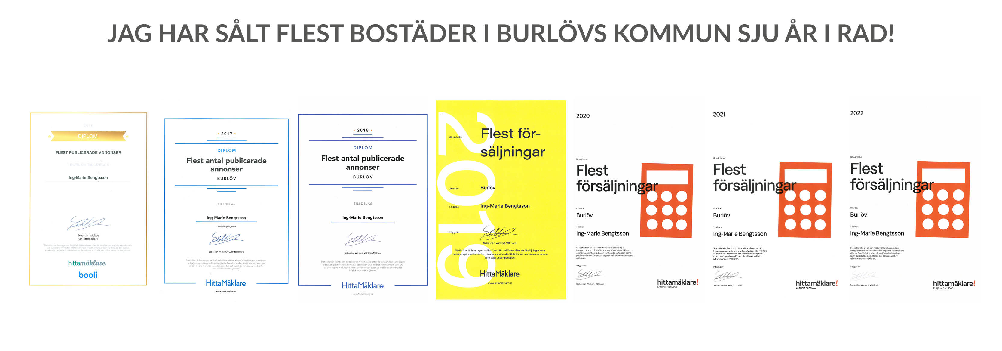 Mäklaren som säljer flest bostäder i Burlöv